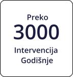 10 godina iskustva